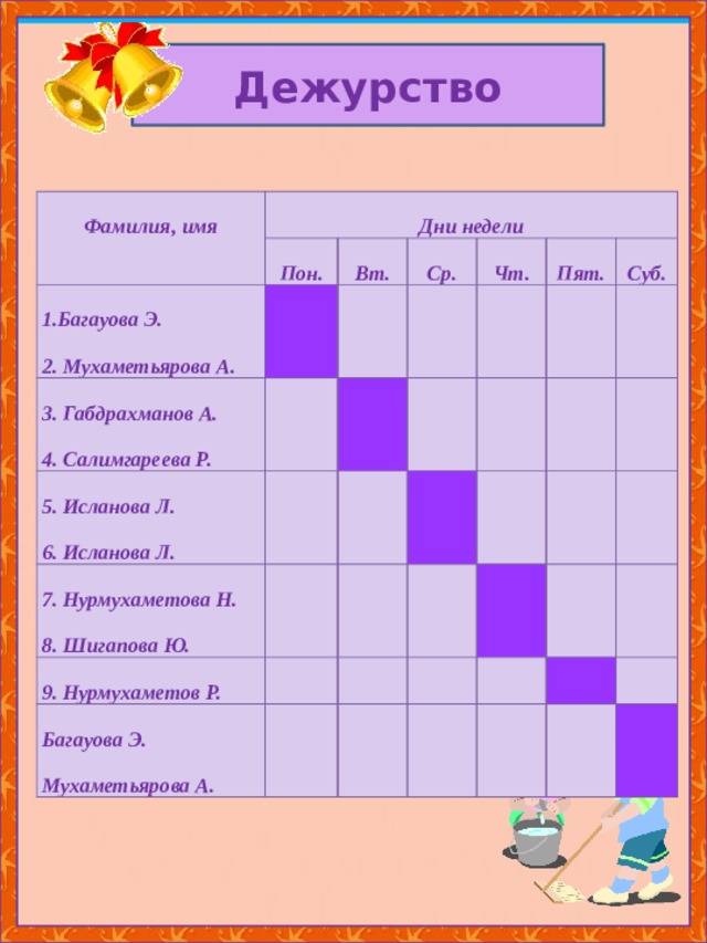 Дежурство в классе