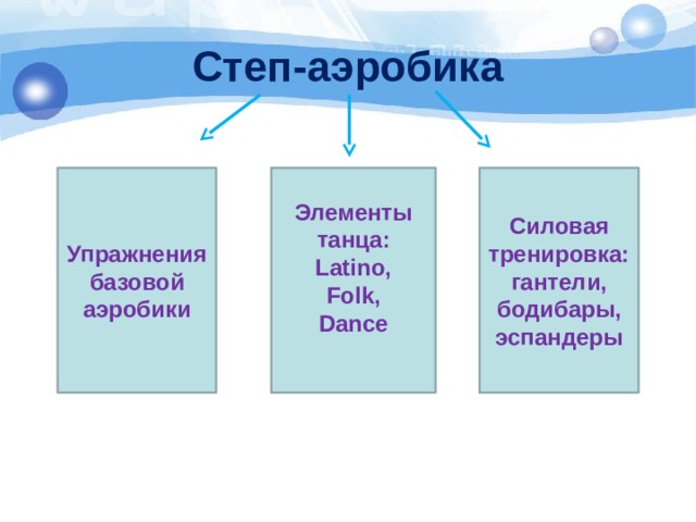 В аэробике делят пространство с помощью схемы составленной