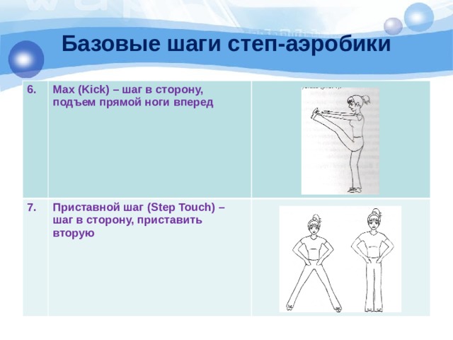 Основы шага. Названия шагов степ аэробики схема. Базовые шаги в аэробике. Основные шаги в степ аэробике. Аэробика основные движения.