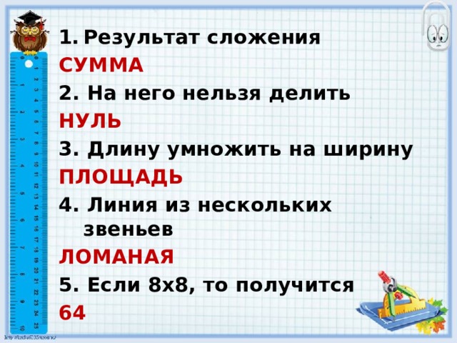 Результат сложения СУММА 2. На него нельзя делить НУЛЬ 3. Длину умножить на ширину ПЛОЩАДЬ 4. Линия из нескольких звеньев ЛОМАНАЯ 5. Если 8х8, то получится 64 