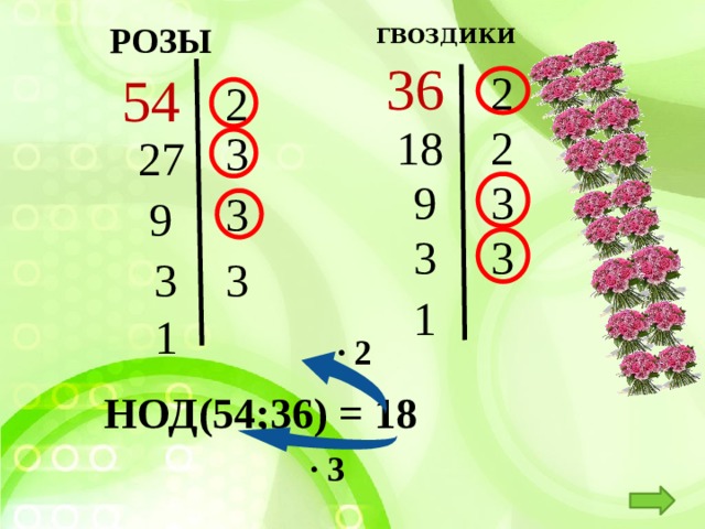 Наибольший общий делитель 36