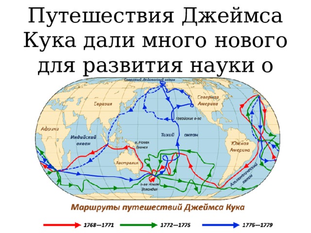 Карта перемещения