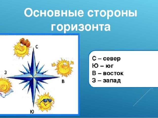 Посмотри вокруг 2 класс окружающий мир презентация