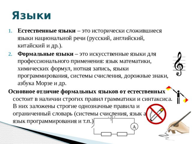 Языки Естественные языки – это исторически сложившиеся языки национальной речи (русский, английский, китайский и др.). Формальные языки – это искусственные языки для профессионального применения: язык математики, химических формул, нотная запись, языки программирования, системы счисления, дорожные знаки, азбука Морзе и др. Основное отличие формальных языков от естественных состоит в наличии строгих правил грамматики и синтаксиса. В них заложены строгие однозначные правила и ограниченный словарь (системы счисления, язык алгебры, язык программирования и т.п.) - + A 11 