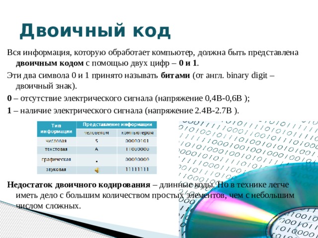 Двоичный код Вся информация, которую обработает компьютер, должна быть представлена двоичным кодом с помощью двух цифр – 0 и 1 . Эти два символа 0 и 1 принято называть битами (от англ. binary digit – двоичный знак). 0 – отсутствие электрического сигнала (напряжение 0,4В-0,6В ); 1 – наличие электрического сигнала (напряжение 2.4В-2.7В ). Недостаток двоичного кодирования – длинные коды. Но в технике легче иметь дело с большим количеством простых элементов, чем с небольшим числом сложных. 