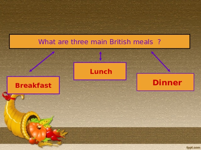 What are three main British meals ? Lunch   Lunch  Dinner Breakfast