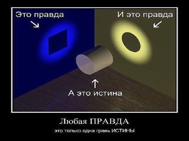 Любая правда. Любая правда грань истины. Любая правда это только одна грань истины. Закон восприятия любая правда это только одна грань истины. Грани правды.