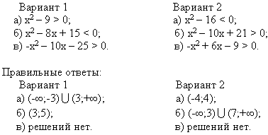 Решение неравенств второй степени с одной переменной - математика, презентации