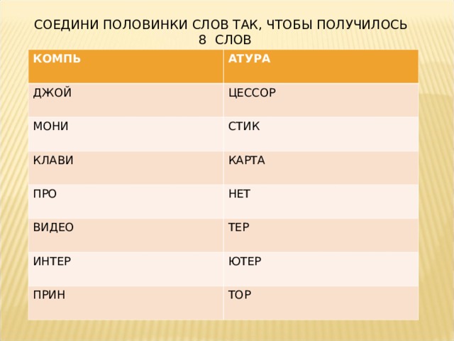 СОЕДИНИ ПОЛОВИНКИ СЛОВ ТАК, ЧТОБЫ ПОЛУЧИЛОСЬ 8 СЛОВ КОМПЬ АТУРА ДЖОЙ ЦЕССОР МОНИ СТИК КЛАВИ КАРТА ПРО НЕТ ВИДЕО ТЕР ИНТЕР ЮТЕР ПРИН ТОР 