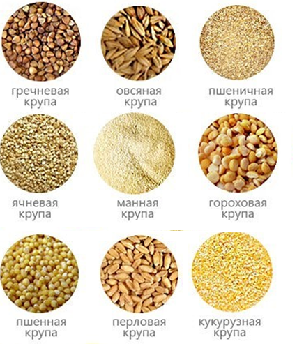 Пшенная и пшеничная в чем разница