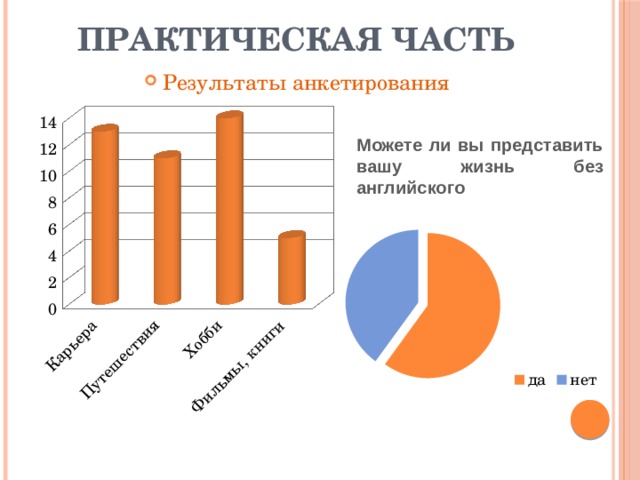 Практическая часть для проекта