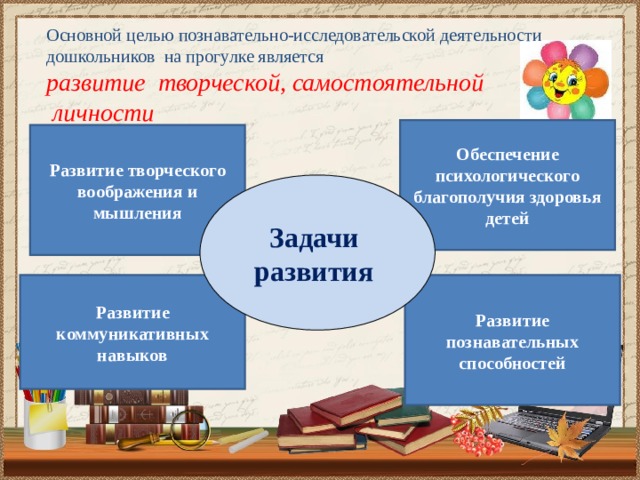 Познавательное развитие дошкольников презентация