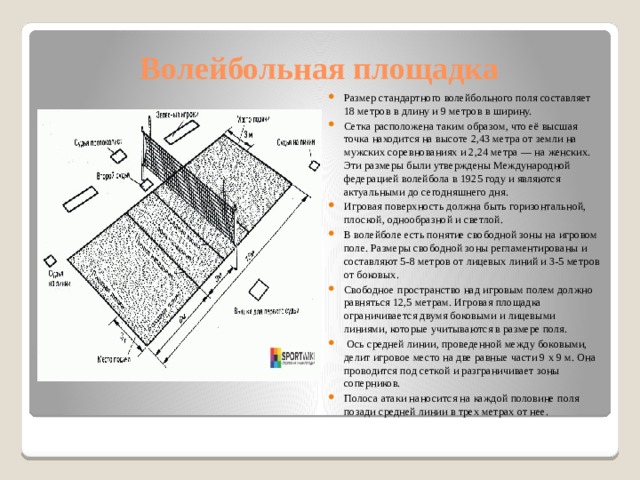 Волейбольная площадка Размер стандартного волейбольного поля составляет 18 метров в длину и 9 метров в ширину. Сетка расположена таким образом, что её высшая точка находится на высоте 2,43 метра от земли на мужских соревнованиях и 2,24 метра — на женских. Эти размеры были утверждены Международной федерацией волейбола в 1925 году и являются актуальными до сегодняшнего дня. Игровая поверхность должна быть горизонтальной, плоской, однообразной и светлой. В волейболе есть понятие свободной зоны на игровом поле. Размеры свободной зоны регламентированы и составляют 5-8 метров от лицевых линий и 3-5 метров от боковых. Свободное пространство над игровым полем должно равняться 12,5 метрам. Игровая площадка ограничивается двумя боковыми и лицевыми линиями, которые учитываются в размере поля.  Ось средней линии, проведенной между боковыми, делит игровое место на две равные части 9 х 9 м. Она проводится под сеткой и разграничивает зоны соперников. Полоса атаки наносится на каждой половине поля позади средней линии в трех метрах от нее.     