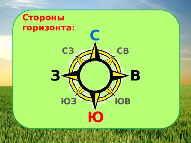 Ребята получили задание назвать пропущенные на схеме стороны горизонта