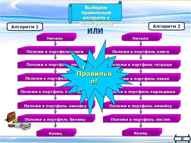 Выберем правильный  алгоритм к мультфильму Алгоритм 2 Алгоритм 1 ИЛИ Начало Начало Подумай еще! Положи в портфель книги Положи в портфель книги Правильно! Положи в портфель пенал Положи в портфель тетради Положи в портфель чайник Положи в портфель пенал Положи в портфель карандаши Положи в портфель карандаши Положи в портфель линейку Положи в портфель линейку Положи в портфель бананы Положи в портфель ластик Конец Конец 