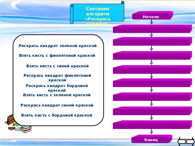 Команда алгоритма это. Команда алгоритма квадрат. Алгоритм колоризации изображения. Составить алгоритм команда съесть Арбуз.