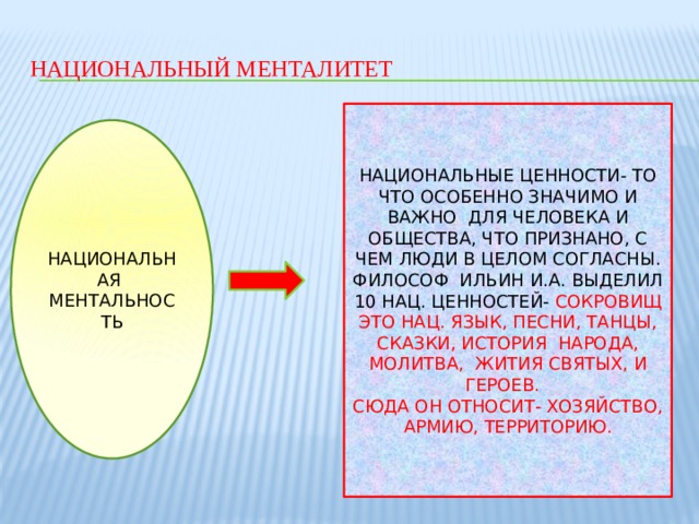 Национальный менталитет