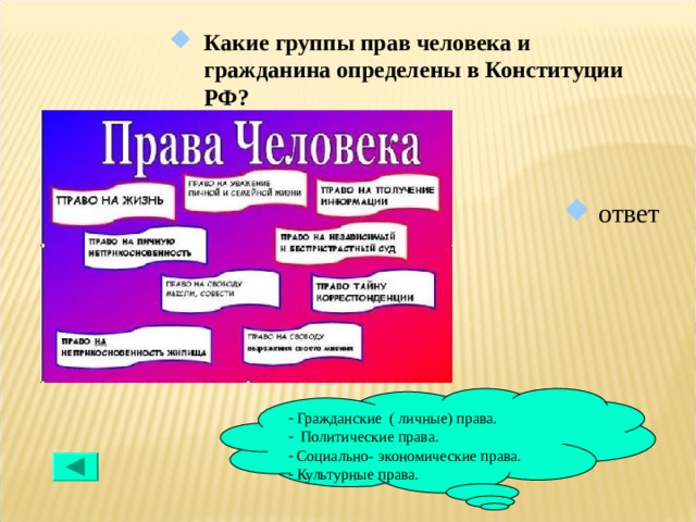 Правые группы. Группы прав человека. Группы прав человека и гражданина. Какие группы прав. Группы прав человека с примерами.