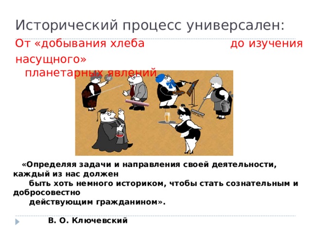 Исторический процесс универсален: От «добывания хлеба до изучения насущного» планетарных явлений      «Определяя задачи и направления своей деятельности, каждый из нас должен  быть хоть немного историком, чтобы стать сознательным и добросовестно  действующим гражданином».  В. О. Ключевский  