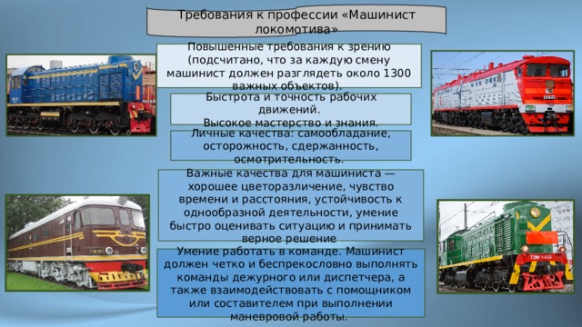 Машинист требования. Профессия машинист Локомотива. Проект профессии помощник машиниста тепловоза. Профессия машинист электровоза.