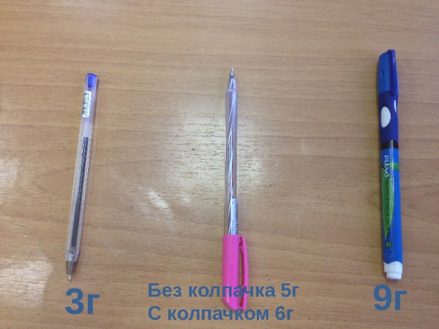 9г 3г Без колпачка 5г С колпачком 6г 