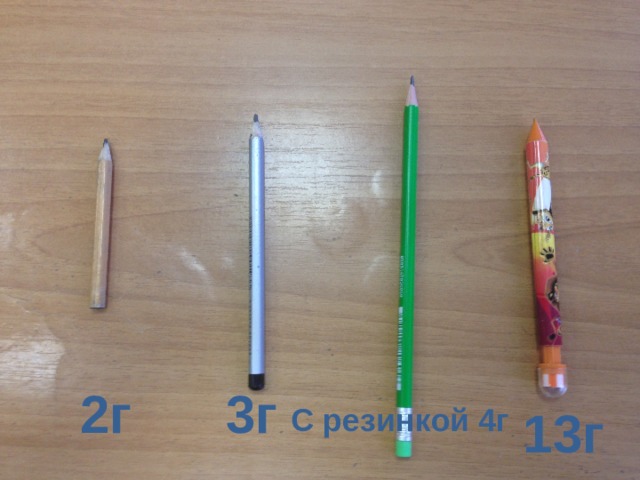 2г 3г С резинкой 4г 13г 