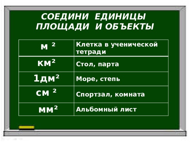 Площадь почтовой марки площадь письменного стола площадь города