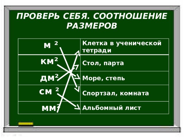 Размер ученической парты санпин