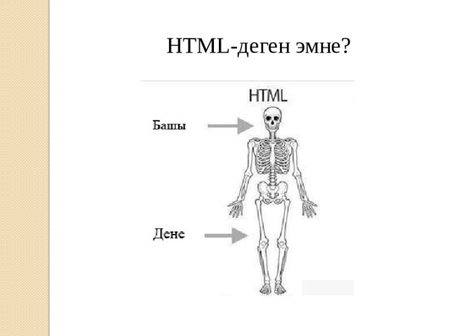 Презентация деген эмне