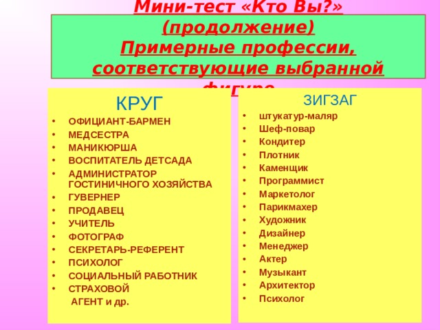 Мини-тест «Кто Вы?» (продолжение)  Примерные профессии, соответствующие выбранной фигуре ЗИГЗАГ штукатур-маляр Шеф-повар Кондитер Плотник Каменщик Программист Маркетолог Парикмахер Художник Дизайнер Менеджер Актер Музыкант Архитектор Психолог  КРУГ ОФИЦИАНТ-БАРМЕН МЕДСЕСТРА МАНИКЮРША ВОСПИТАТЕЛЬ ДЕТСАДА АДМИНИСТРАТОР ГОСТИНИЧНОГО ХОЗЯЙСТВА ГУВЕРНЕР ПРОДАВЕЦ УЧИТЕЛЬ ФОТОГРАФ СЕКРЕТАРЬ-РЕФЕРЕНТ ПСИХОЛОГ СОЦИАЛЬНЫЙ РАБОТНИК СТРАХОВОЙ  АГЕНТ и др. 