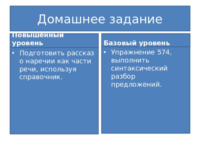 Домашнее задание Повышенный уровень Базовый уровень Упражнение 574, выполнить синтаксический разбор предложений. Подготовить рассказ о наречии как части речи, используя справочник. 
