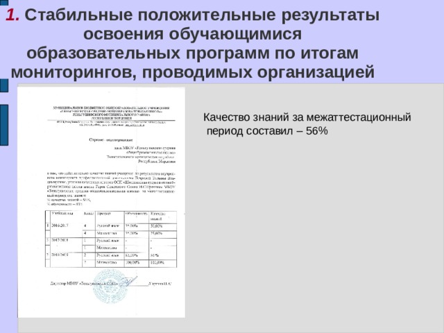 Результаты мониторинга освоения образовательной программы. Справка Результаты освоения обучающимися образовательных программ. Стабильно положительные Результаты освоения обучающимися. По итогам мониторингов, проводимых организацией. Стабильные положительные Результаты.