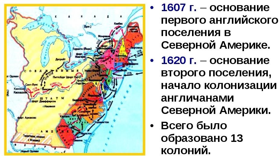 Презентация английские колонии в северной америке 8 класс фгос юдовская