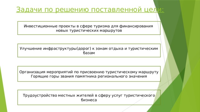 Проекты в сфере туризма