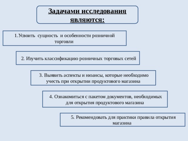 Какие действия являются