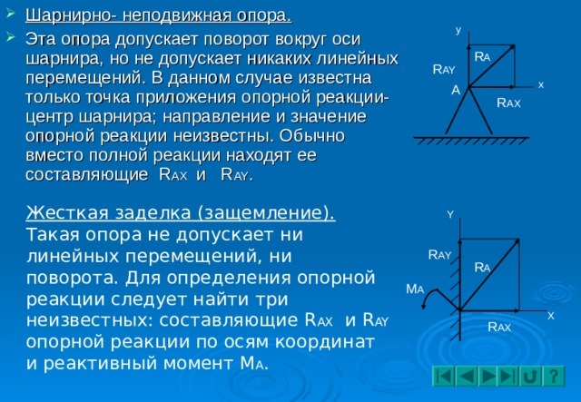 Презентация по статике