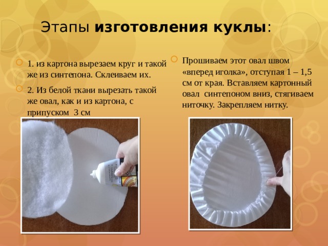 Этапы  изготовления куклы : Прошиваем этот овал швом «вперед иголка», отступая 1 – 1,5 см от края. Вставляем картонный овал синтепоном вниз, стягиваем ниточку. Закрепляем нитку. 1. из картона вырезаем круг и такой же из синтепона. Склеиваем их. 2. Из белой ткани вырезать такой же овал, как и из картона, с припуском 3 см 