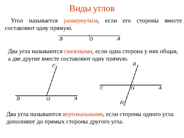 На рисунке изображен угол сва который называется