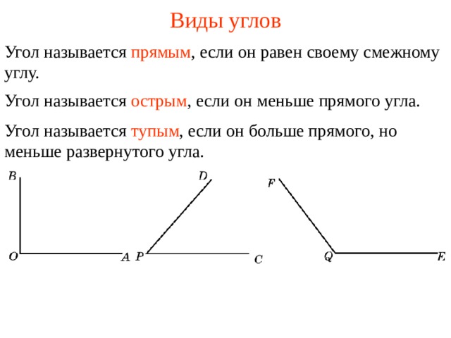 Презентация виды углов 5 класс математика