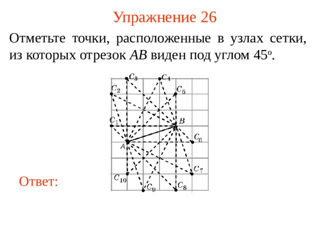 Упражнение 2 6 Отметьте точки, расположенные в узлах сетки, из которых отрезок AB виден под углом 45 о . В режиме слайдов ответы появляются после кликанья мышкой Ответ: 27 