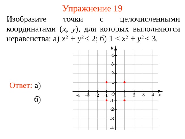 Упражнение 19 Изобразите точки с целочисленными координатами ( x , y ), для которых выполняются неравенства: а) x 2 + y 2 x 2 + y 2 Ответ: а) В режиме слайдов ответы появляются после кликанья мышкой б)  