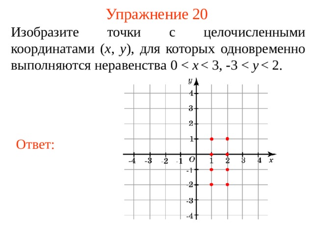 Упражнение 20 Изобразите точки с целочисленными координатами ( x , y ), для которых одновременно выполняются неравенства 0  x  y  Ответ: В режиме слайдов ответы появляются после кликанья мышкой  