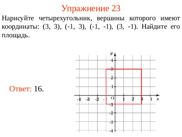 Упражнение 23 Нарисуйте четырехугольник, вершины которого имеют координаты: (3, 3), (-1, 3), (-1, -1), (3, -1). Найдите его площадь. Ответ: 16. В режиме слайдов ответы появляются после кликанья мышкой  