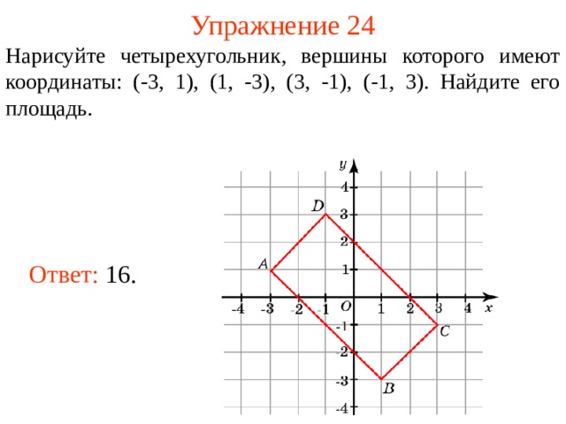 Упражнение 24 Нарисуйте четырехугольник, вершины которого имеют координаты: (-3, 1), (1, -3), (3, -1), (-1, 3). Найдите его площадь. Ответ: 16. В режиме слайдов ответы появляются после кликанья мышкой  