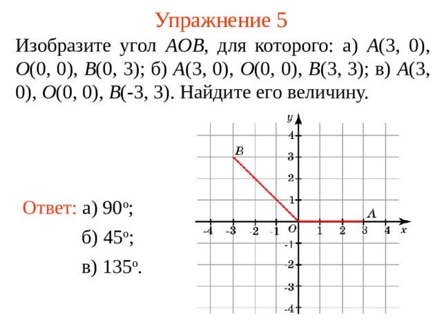 Упражнение 5 Изобразите угол AOB , для которого : а) A ( 3 , 0), O (0, 0), B (0, 3) ; б)  A ( 3 , 0), O (0, 0), B (3, 3) ; в) A ( 3 , 0), O (0, 0), B (-3, 3) . Найдите его величину. Ответ: а) 90 о ; В режиме слайдов ответы появляются после кликанья мышкой б) 45 о ; в) 135 о .  