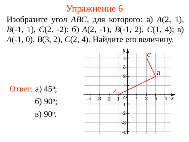 Упражнение 6 Изобразите угол ABC , для которого : а) A ( 2 , 1), B (-1, 1), C (2, -2) ; б)  A ( 2 , -1), B (-1, 2), C (1, 4) ; в) A ( -1 , 0), B (3, 2), C (2, 4).  Найдите его величину. Ответ: а) 45 о ; В режиме слайдов ответы появляются после кликанья мышкой б) 90 о ; в) 90 о .  