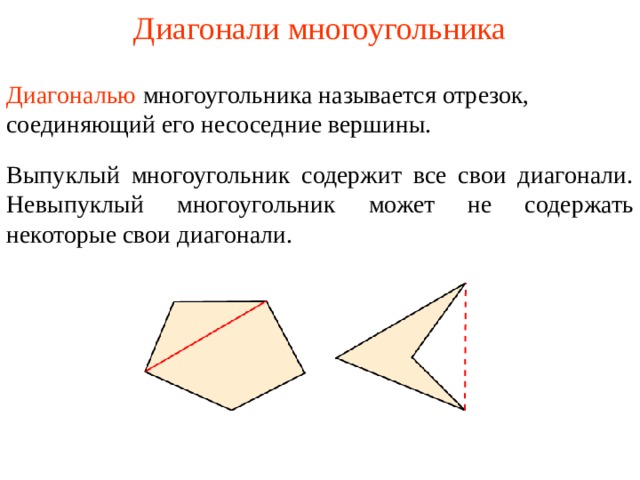 Какой многоугольник изображен на рисунке ответ