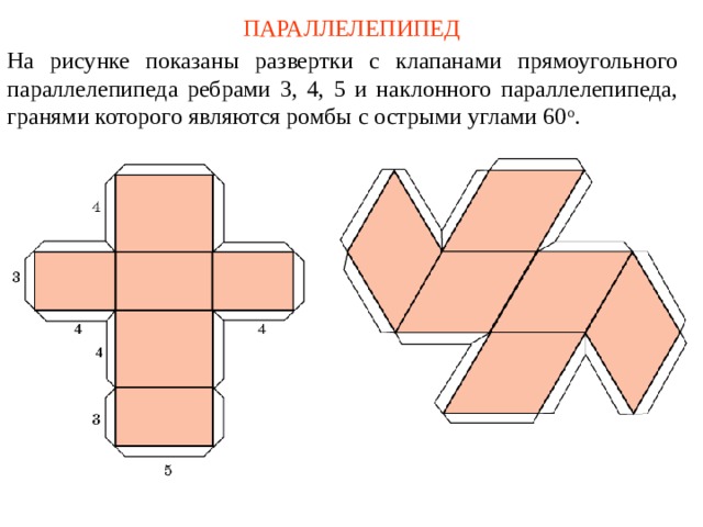 Прямоугольный параллелепипед сложен из развертки изображенного на рисунке