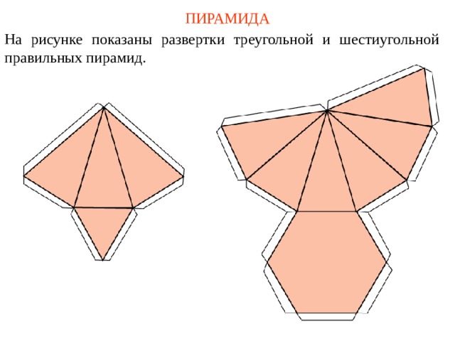 Четырехугольная пирамида чертеж развертка