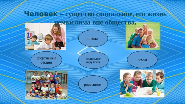 Человек – существо социальное, его  жизнь  немыслима  вне  общества . школа семья спортивные секции социальное окружение ровесники 